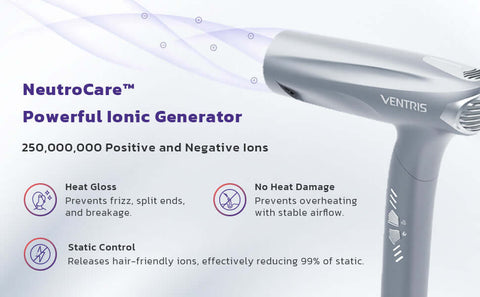 Ventris NeutroCare Hair Dryer with 250 Million Ionic Technology for Frizz-Free Hair